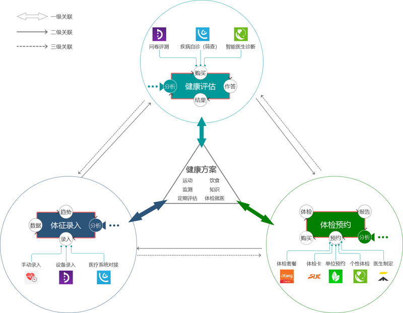 枞阳县健身训练：传统与现代的完美结合
