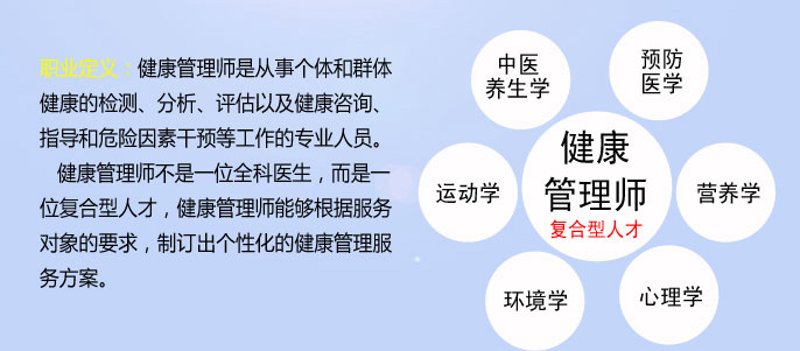 健身训练，你真的掌握了吗？