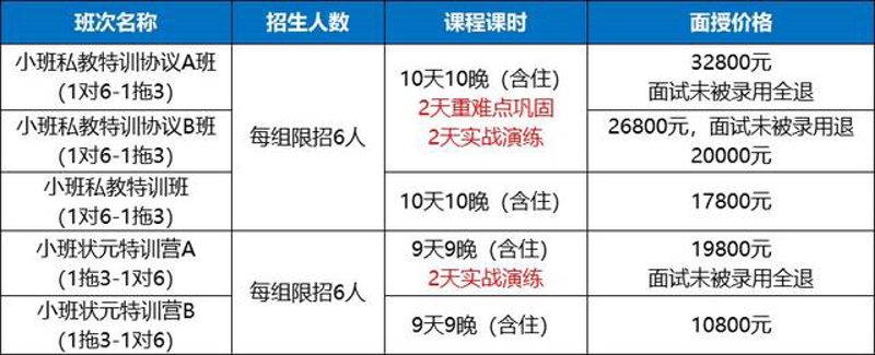 如何打造高效体能训练计划？这不仅是对身体的挑战，更是对意志力的磨炼。